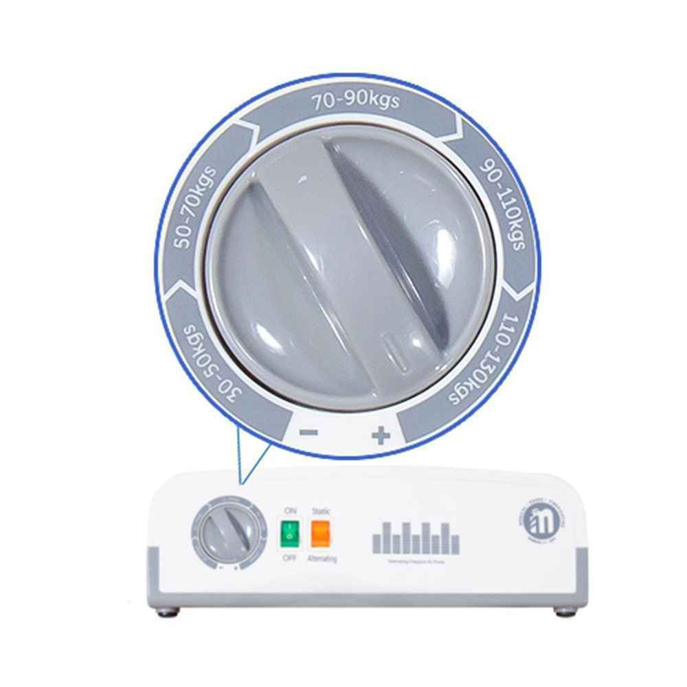 Σετ Ραβδωτό Στρώμα Κατάκλισης με Αντλία ΜΟΒΙΑΚ