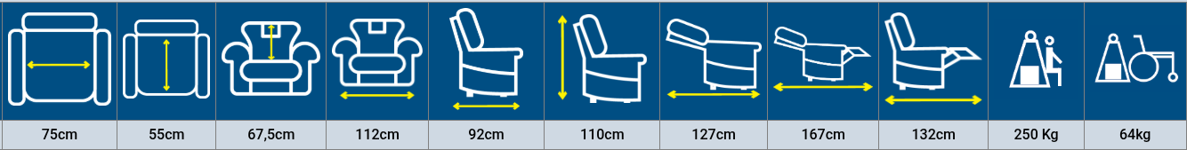 MOBIAK Cloud XXL Heavy-Duty Bariatric Power Lift Chair