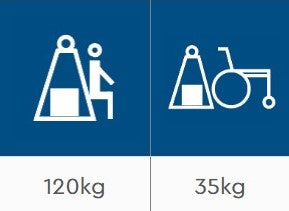 Αμαξίδιο Ηλεκτροκίνητο “HERMES II”