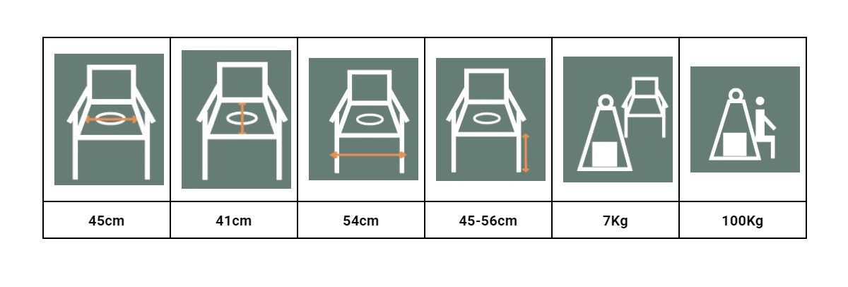 Τουαλέτα Πτυσσόμενη Τροχήλατη MOBIAK 0809156