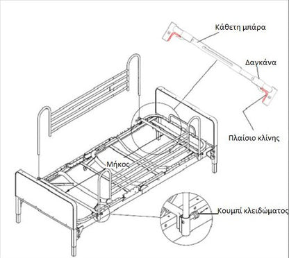 Κάγκελα Κρεβατιού Universal Βαρέος Τύπου AC-840