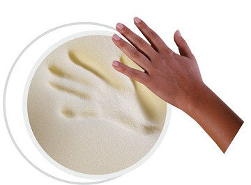 Alfacare AC-733B Classic Economy Sleep Pillow