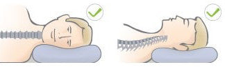 Alfacare AC-733B Classic Economy Sleep Pillow