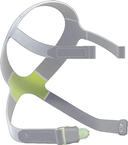 Μάσκα CPAP/BiPAP Löwenstein Joyce One Στοματορινική