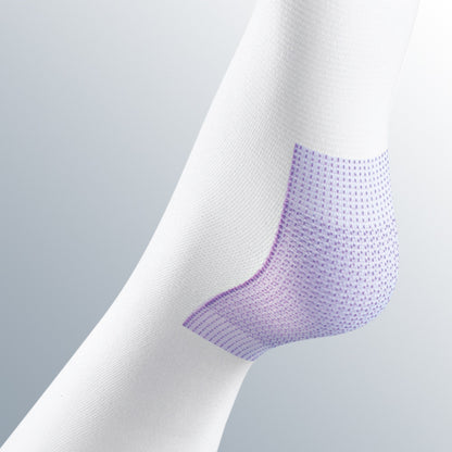 Medi Mediven Thrombexin 18mmHg Anti-embolism Stockings
