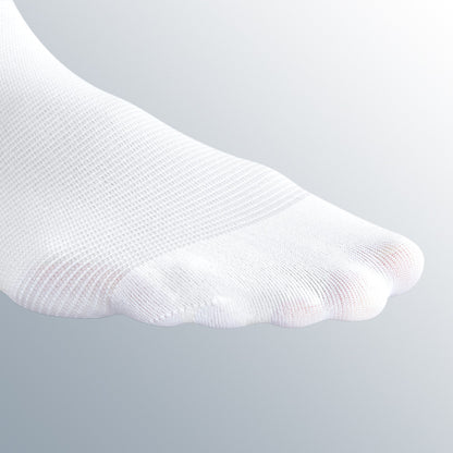 Medi Mediven Thrombexin 18mmHg Anti-embolism Stockings